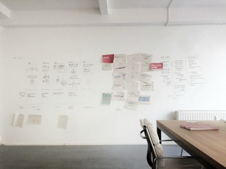 How to Restore Whiteboard Surfaces – A DIY Guide