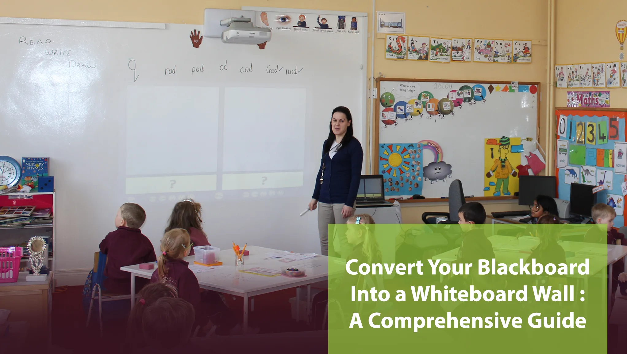 Convert Your Blackboard Into a Whiteboard Wall : A Comprehensive Guide
