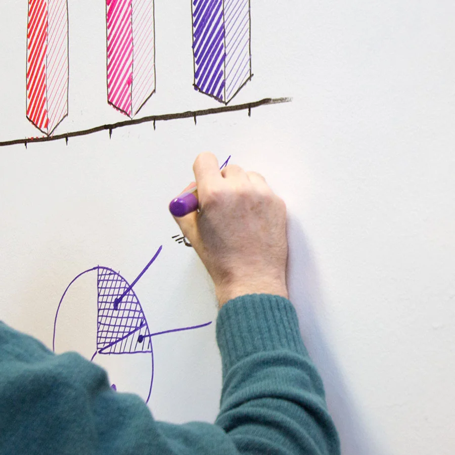 Antimicrobial Whiteboard Paint - Image 3