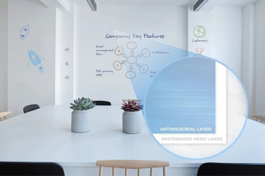 Why Do You Need Antimicrobial Whiteboard Walls in Hospitals?
