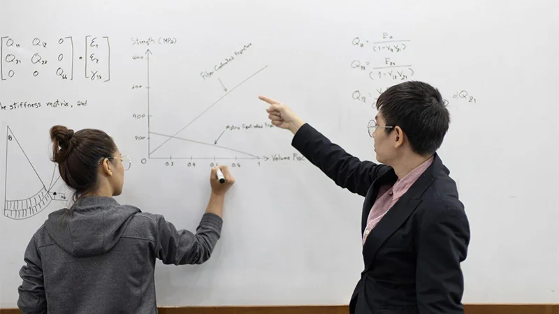 Whiteboard adhesive film education college student university student teacher lecturer